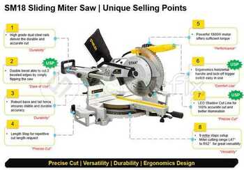 SM18-B1 : 10 inch 1800W Sliding Mitre Saw